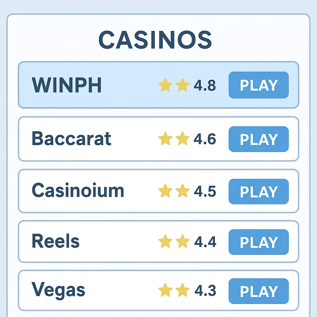 Comparison of WinPH with other online casinos